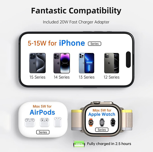 🔥HOT SALE🔥Three-in-one Wireless Charger Fast Charging Foldable Phone Watch And Earphone Universal