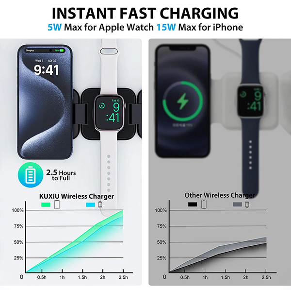 🔥HOT SALE🔥Three-in-one Wireless Charger Fast Charging Foldable Phone Watch And Earphone Universal